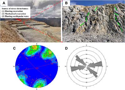 Fatigue failure and energy evolution of double-stepped fissures contained marble subjected to multilevel cyclic loads: a lab-scale testing